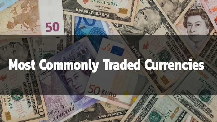 most traded currencies